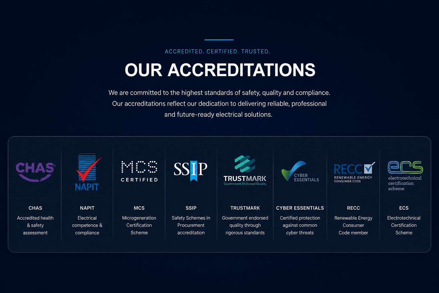 Aegis Accreditations